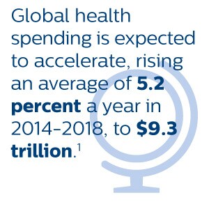 Expected Hospitalization stats