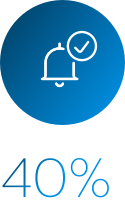Reduction in nonactionable ICU alarms