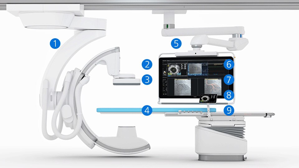 ULC PCI treatment hotspot mobile